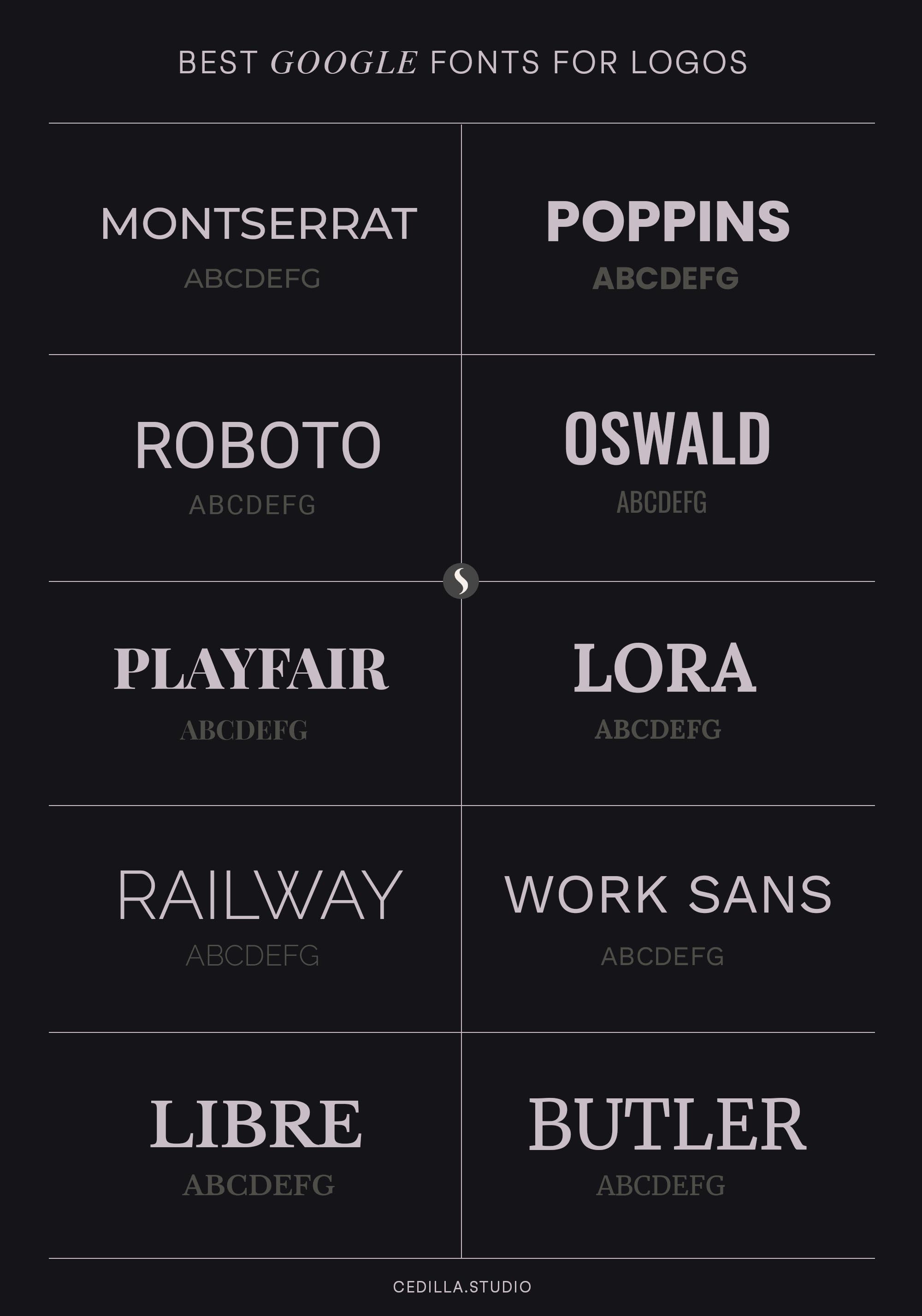 Best Google Fonts for Logo Design | Cedilla Studio