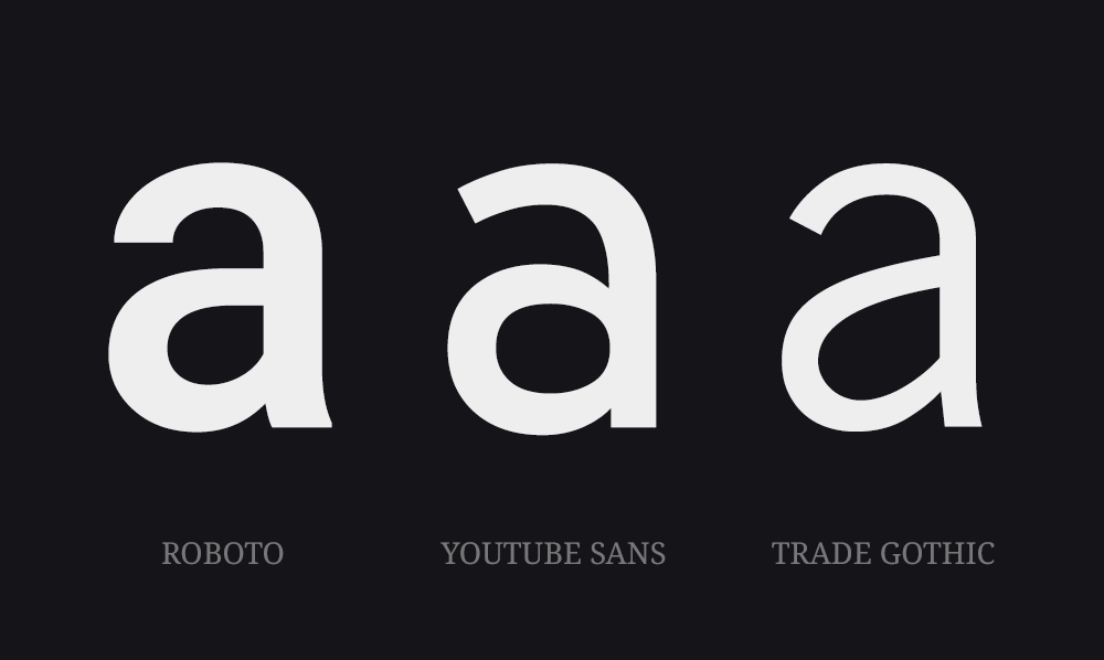 Example showcasing each of the three primary fonts used by YouTube.